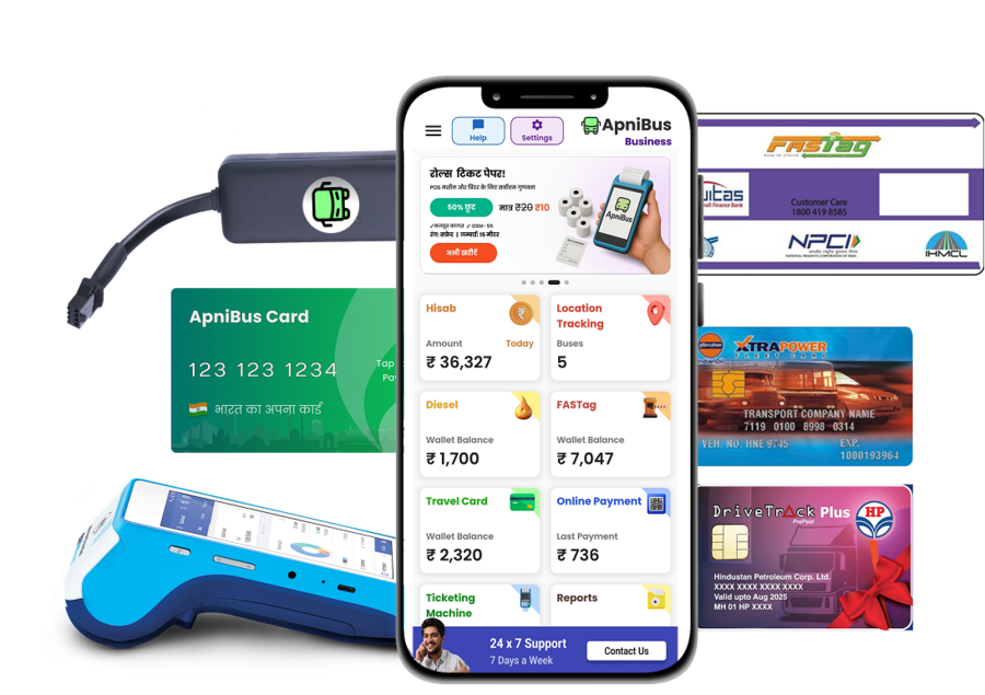Apnibus B2B platform — GPS device, POS machine, app interface, and product cards